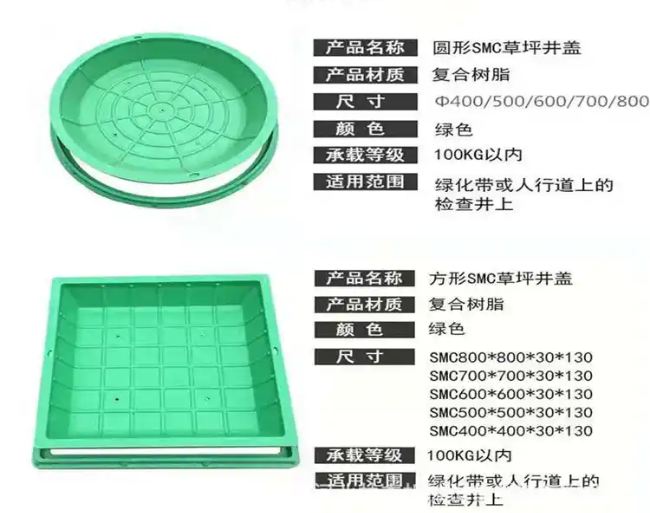 东宝树脂复合种植井盖展示